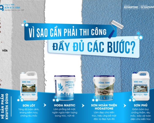 Hướng Dẫn Quy Trình Thi Công Sơn Đá Hòa Bình