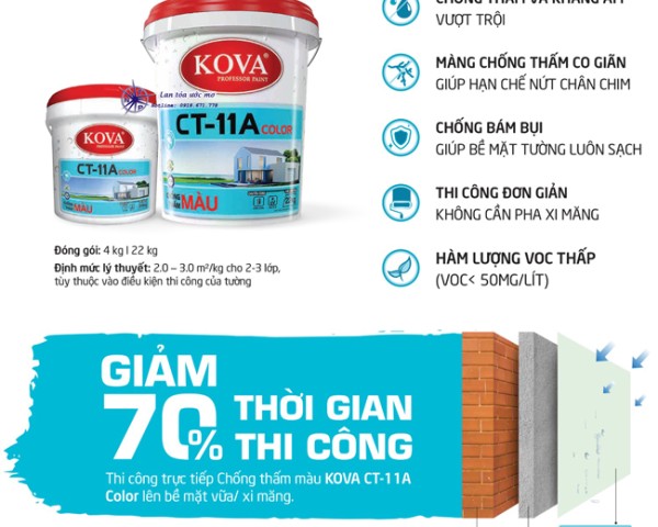 Chất Chống Thấm Màu Kova CT11A Color Được Bảo Hành Ra Sao